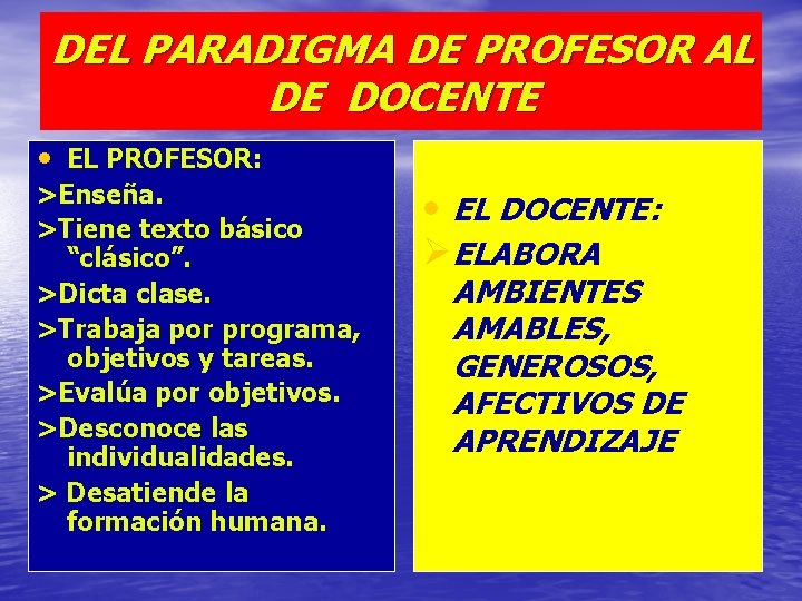 DEL PARADIGMA DE PROFESOR AL DE DOCENTE • EL PROFESOR: >Enseña. >Tiene texto básico
