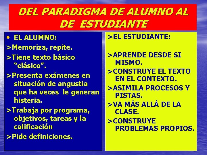 DEL PARADIGMA DE ALUMNO AL DE ESTUDIANTE • EL ALUMNO: >EL ESTUDIANTE: >Memoriza, repite.