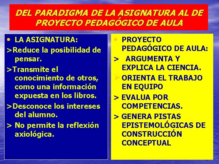 DEL PARADIGMA DE LA ASIGNATURA AL DE PROYECTO PEDAGÓGICO DE AULA • LA ASIGNATURA: