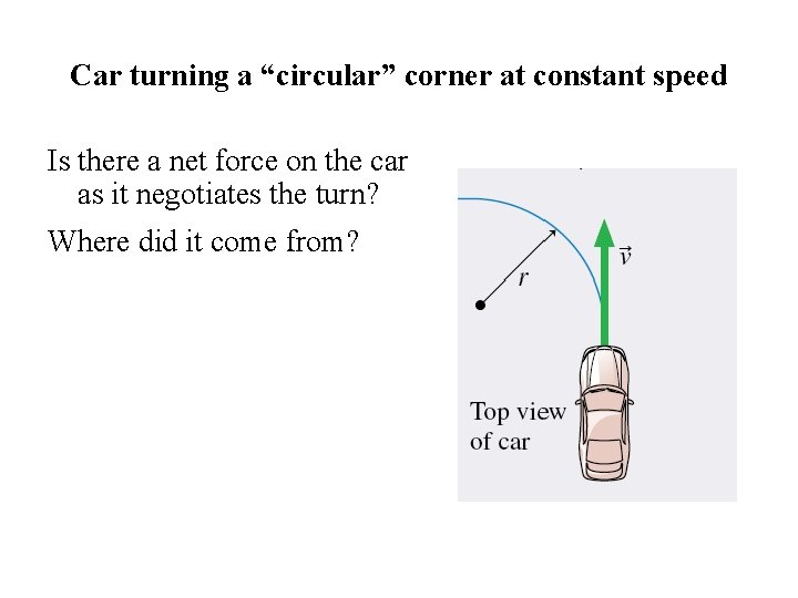 Car turning a “circular” corner at constant speed Is there a net force on