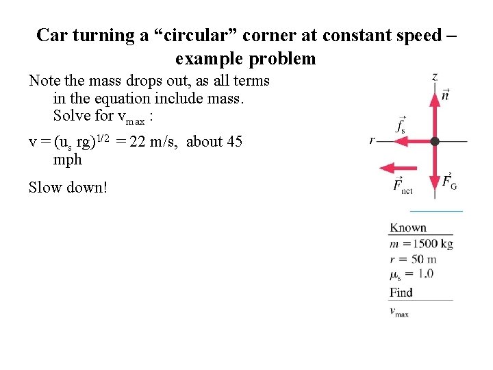 Car turning a “circular” corner at constant speed – example problem Note the mass
