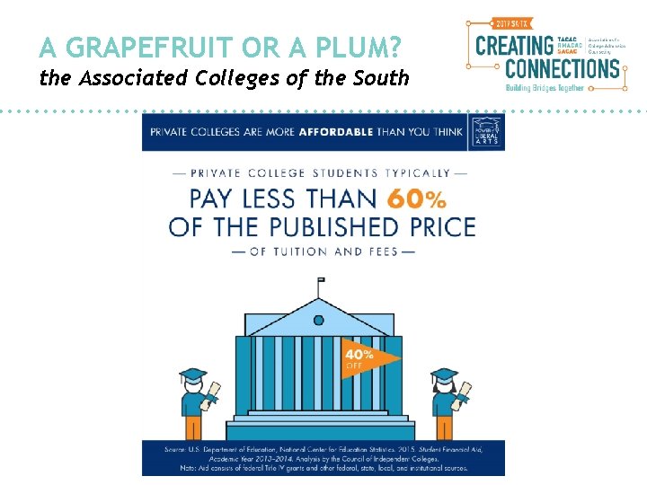 A GRAPEFRUIT OR A PLUM? the Associated Colleges of the South 