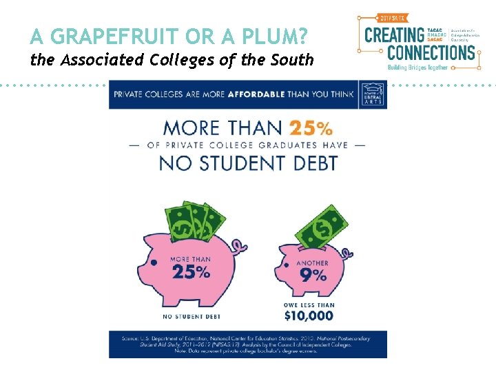 A GRAPEFRUIT OR A PLUM? the Associated Colleges of the South 