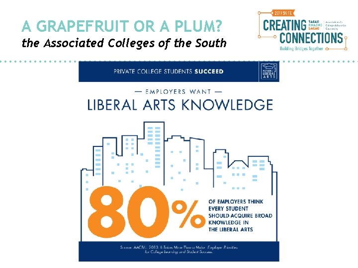 A GRAPEFRUIT OR A PLUM? the Associated Colleges of the South 