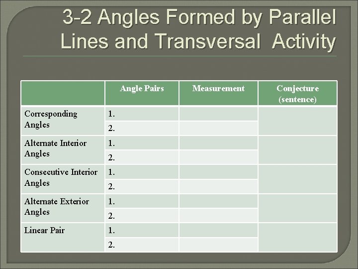 3 -2 Angles Formed by Parallel Lines and Transversal Activity Angle Pairs Corresponding Angles