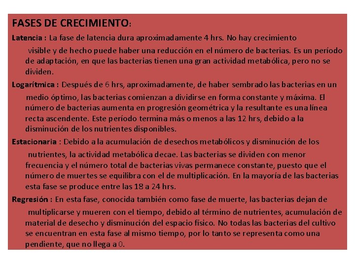 FASES DE CRECIMIENTO: Latencia : La fase de latencia dura aproximadamente 4 hrs. No