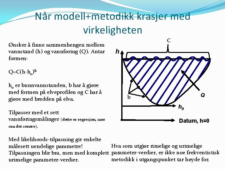 Når modell+metodikk krasjer med virkeligheten Ønsker å finne sammenhengen mellom vannstand (h) og vannføring
