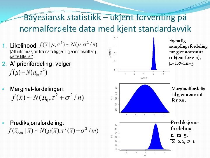 Bayesiansk statistikk – ukjent forventing på normalfordelte data med kjent standardavvik 1. Likelihood: (All