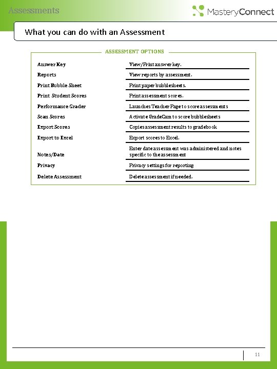 Assessments What you can do with an Assessment ASSESSMENT OPTIONS Answer Key View/Print answer