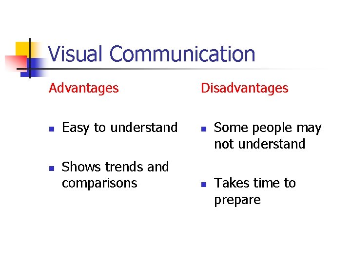 Visual Communication Advantages n n Disadvantages Easy to understand n Shows trends and comparisons Visual Communication Advantages n n Disadvantages Easy to understand n Shows trends and comparisons