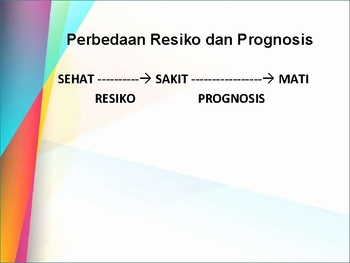 Perbedaan Resiko dan Prognosis SEHAT ----- SAKIT --------- MATI RESIKO PROGNOSIS 