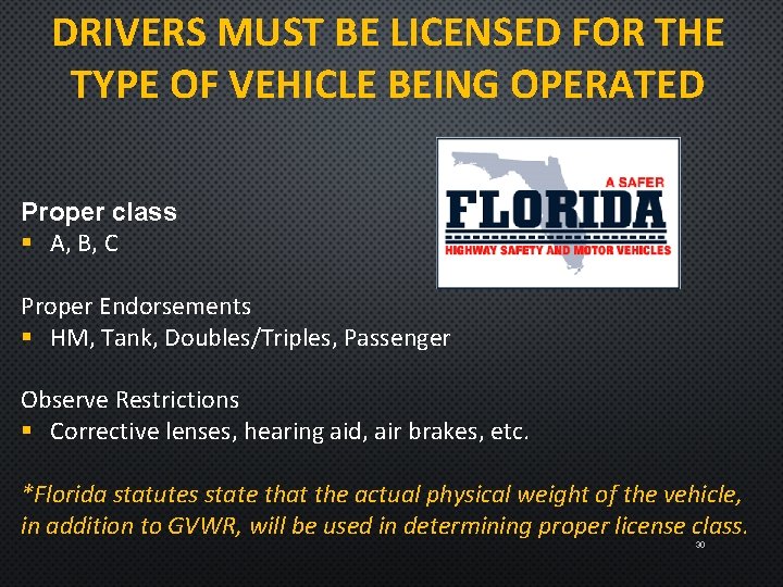 DRIVERS MUST BE LICENSED FOR THE TYPE OF VEHICLE BEING OPERATED Proper class §