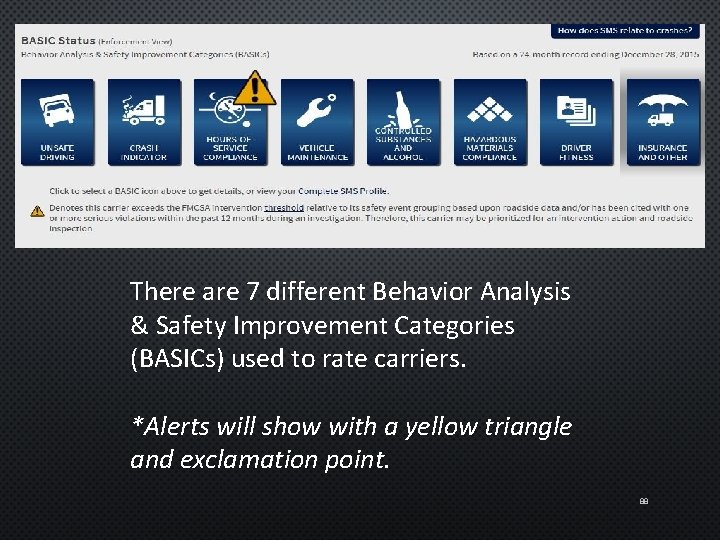 There are 7 different Behavior Analysis & Safety Improvement Categories (BASICs) used to rate