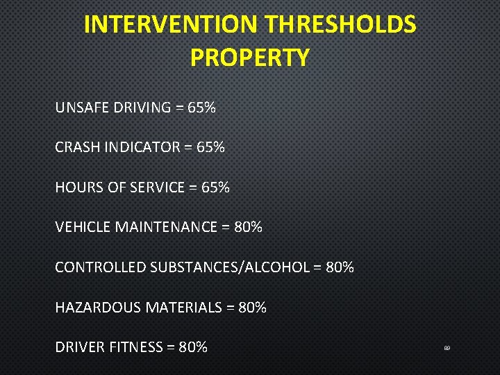 INTERVENTION THRESHOLDS PROPERTY UNSAFE DRIVING = 65% CRASH INDICATOR = 65% HOURS OF SERVICE