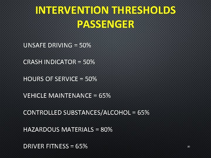 INTERVENTION THRESHOLDS PASSENGER UNSAFE DRIVING = 50% CRASH INDICATOR = 50% HOURS OF SERVICE