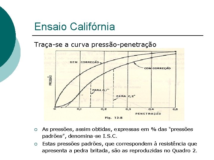 Ensaio Califórnia Traça-se a curva pressão-penetração ¡ As pressões, assim obtidas, expressas em % Ensaio Califórnia Traça-se a curva pressão-penetração ¡ As pressões, assim obtidas, expressas em %