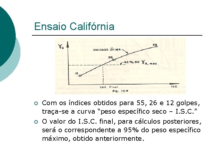 Ensaio Califórnia ¡ Com os índices obtidos para 55, 26 e 12 golpes, traça-se Ensaio Califórnia ¡ Com os índices obtidos para 55, 26 e 12 golpes, traça-se