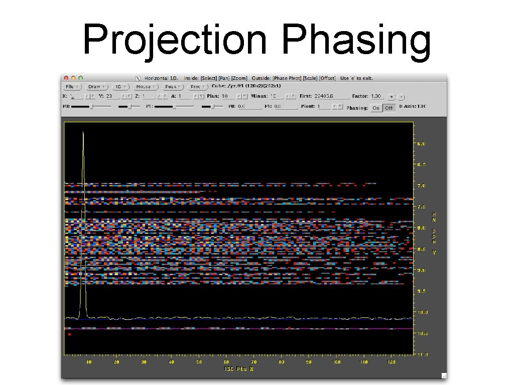 Projection Phasing Projection Phasing