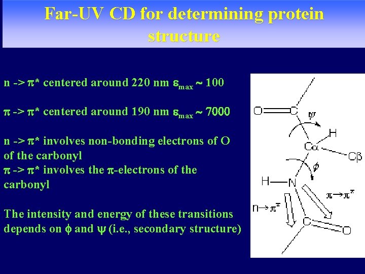 Far-UV CD for determining protein structure n -> p* centered around 220 nm emax Far-UV CD for determining protein structure n -> p* centered around 220 nm emax