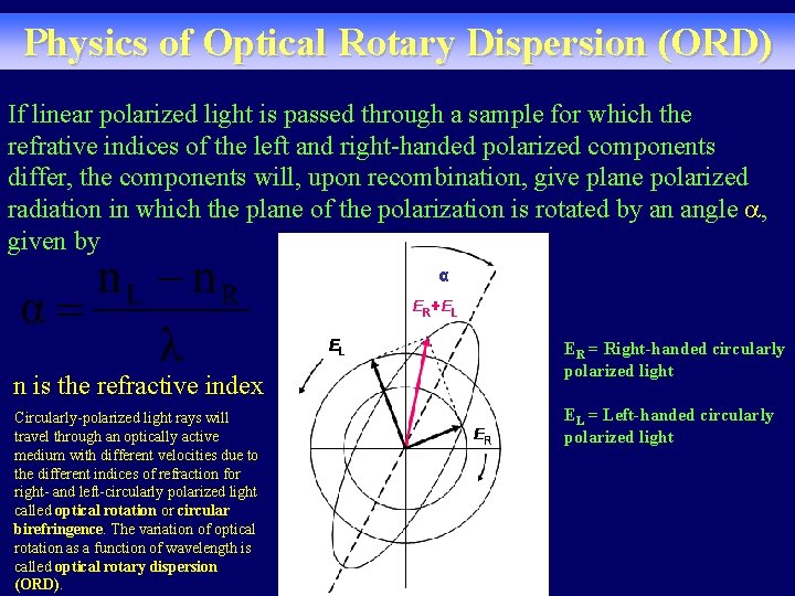 Physics of Optical Rotary Dispersion (ORD) If linear polarized light is passed through a Physics of Optical Rotary Dispersion (ORD) If linear polarized light is passed through a