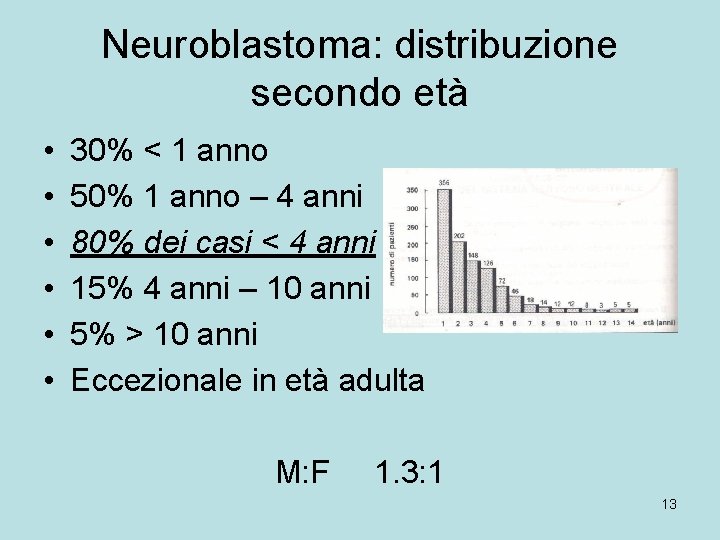 Neuroblastoma: distribuzione secondo età • • • 30% < 1 anno 50% 1 anno