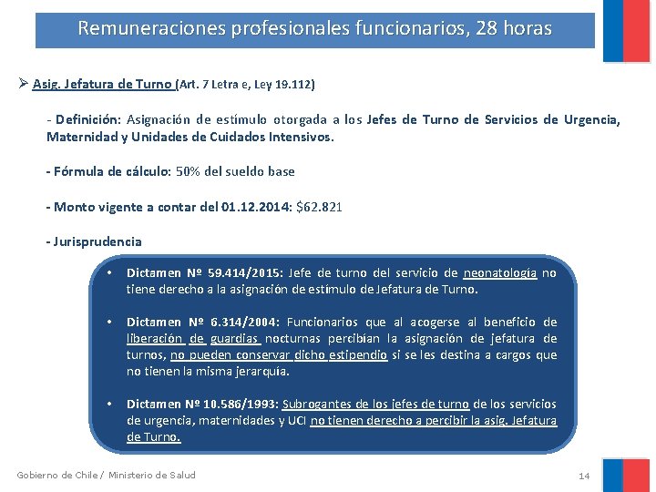 Remuneraciones profesionales funcionarios, 28 horas Ø Asig. Jefatura de Turno (Art. 7 Letra e,