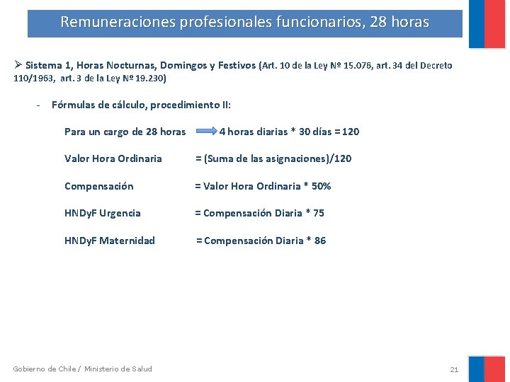 Remuneraciones profesionales funcionarios, 28 horas Ø Sistema 1, Horas Nocturnas, Domingos y Festivos (Art.