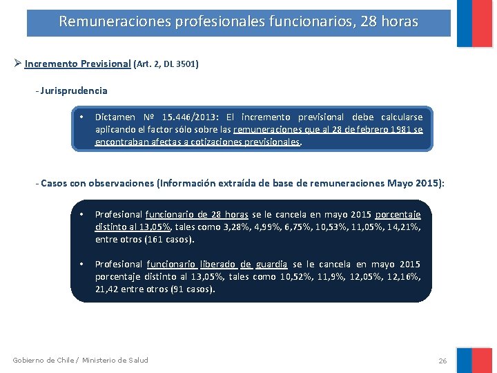 Remuneraciones profesionales funcionarios, 28 horas Ø Incremento Previsional (Art. 2, DL 3501) - Jurisprudencia