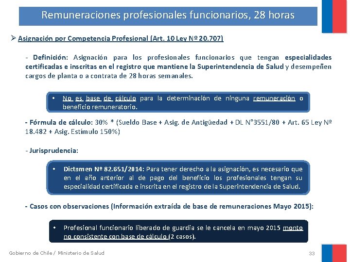 Remuneraciones profesionales funcionarios, 28 horas Ø Asignación por Competencia Profesional (Art. 10 Ley Nº