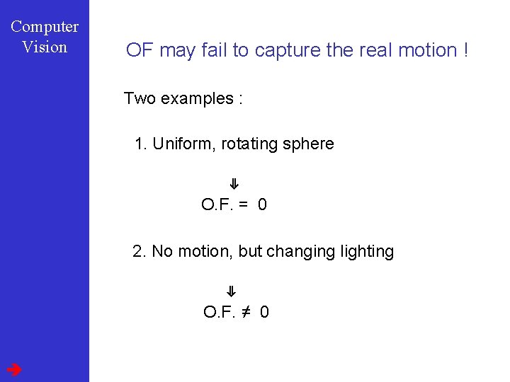 Computer Vision OF may fail to capture the real motion ! Two examples :