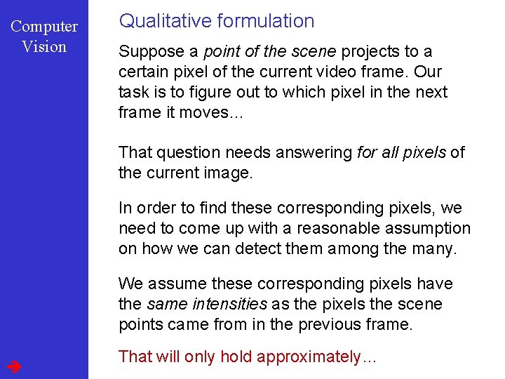 Computer Vision Qualitative formulation Suppose a point of the scene projects to a certain