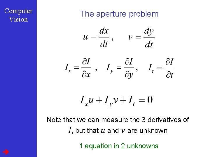 Computer Vision The aperture problem Note that we can measure the 3 derivatives of