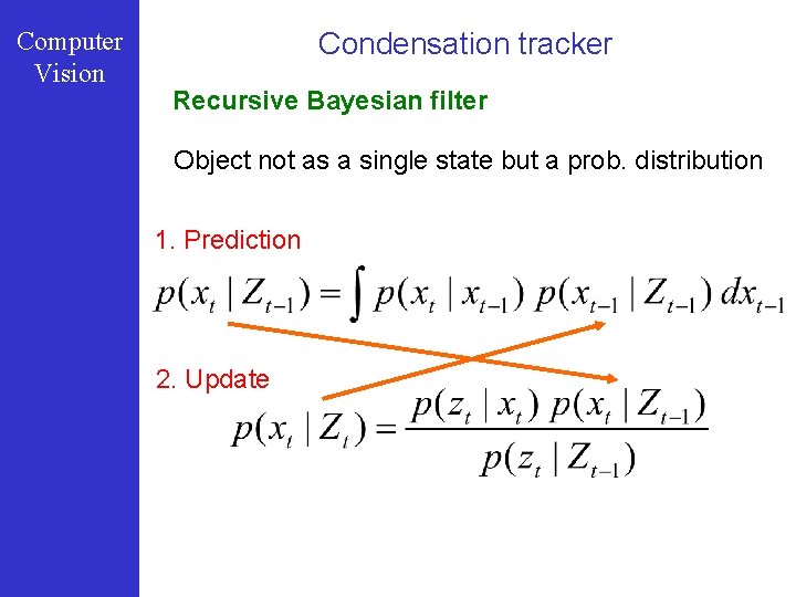 Computer Vision Condensation tracker Recursive Bayesian filter Object not as a single state but