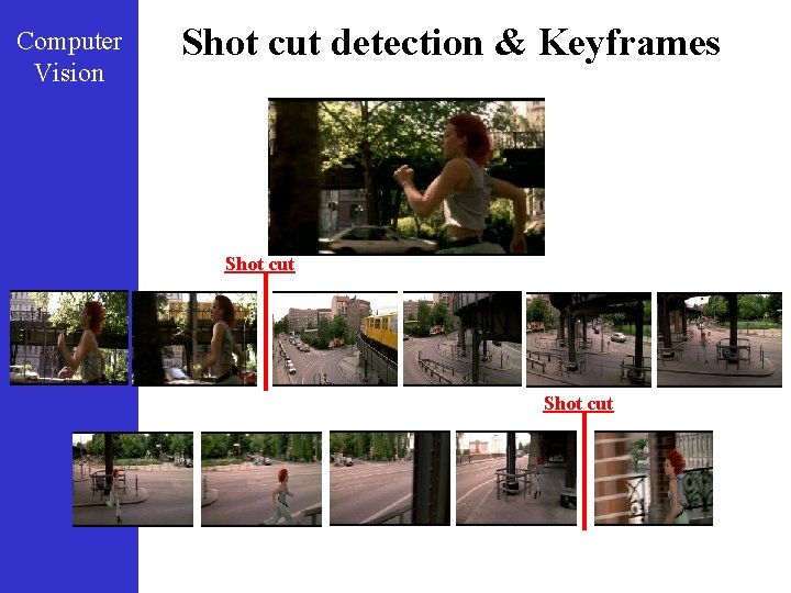Computer Vision Motion Extraction Computer Vision Motion is