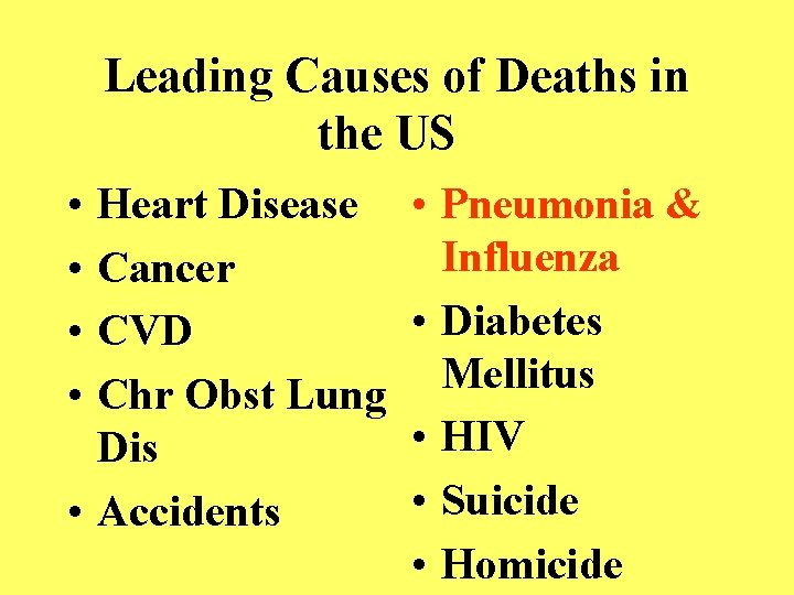Leading Causes of Deaths in the US • • Heart Disease Cancer CVD Chr
