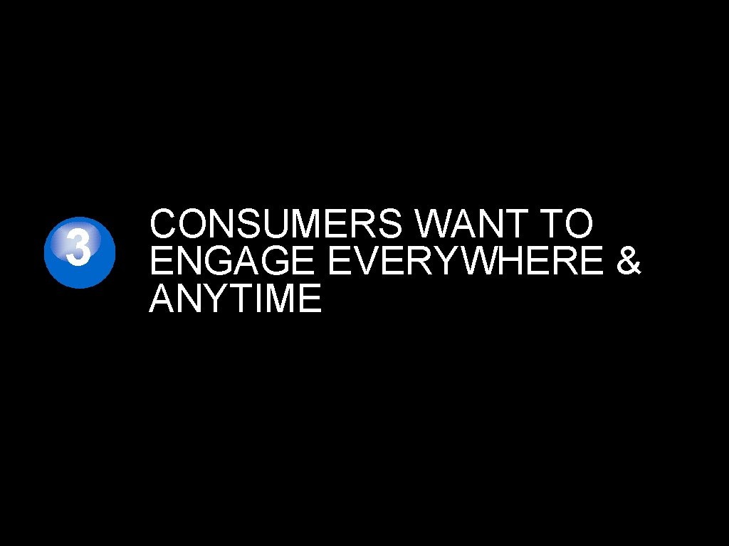 3 CONSUMERS WANT TO ENGAGE EVERYWHERE & ANYTIME 