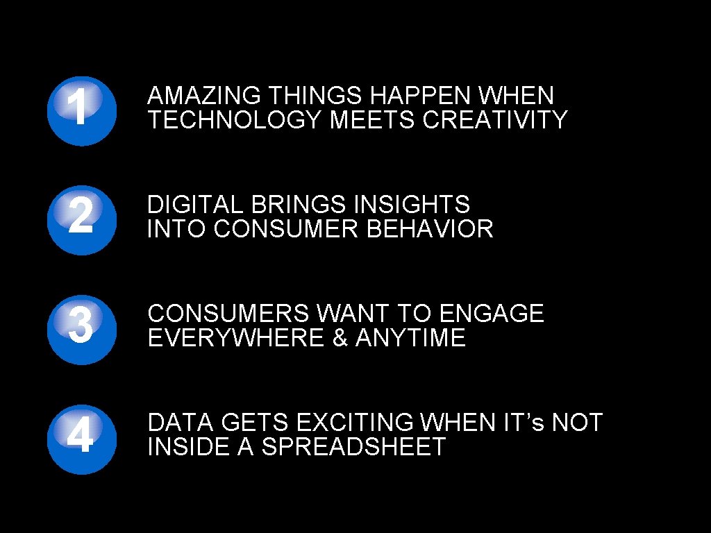 1 AMAZING THINGS HAPPEN WHEN TECHNOLOGY MEETS CREATIVITY 2 DIGITAL BRINGS INSIGHTS INTO CONSUMER