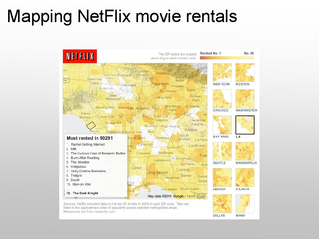 Mapping Net. Flix movie rentals 