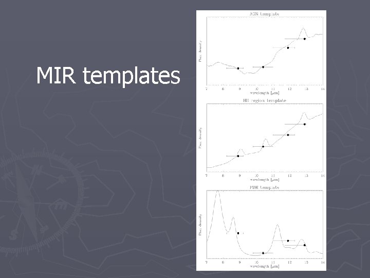 MIR templates 