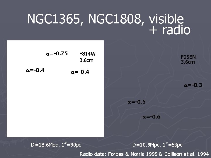 NGC 1365, NGC 1808, visible + radio =-0. 75 =-0. 4 F 814 W