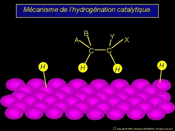 Mécanisme de l’hydrogénation catalytique. A B Y C H H X C H H