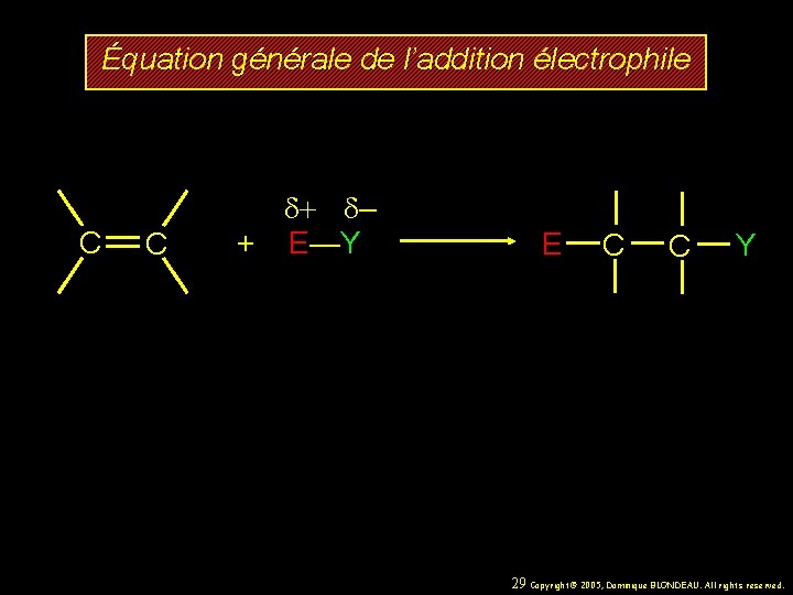 Équation générale de l’addition électrophile C C d+ d– + E—Y E C C