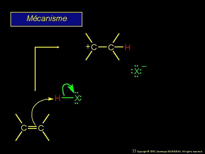 Mécanisme +C H C C H. . – : X. . : . .