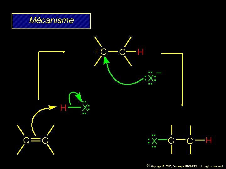 Mécanisme +C H C C C H. . – : X. . : .