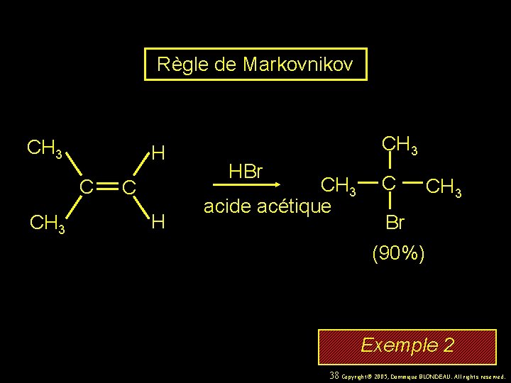 Règle de Markovnikov CH 3 H C CH 3 C H CH 3 HBr