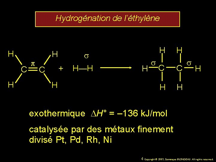 Hydrogénation de l’éthylène H C H p H s + H—H C H H