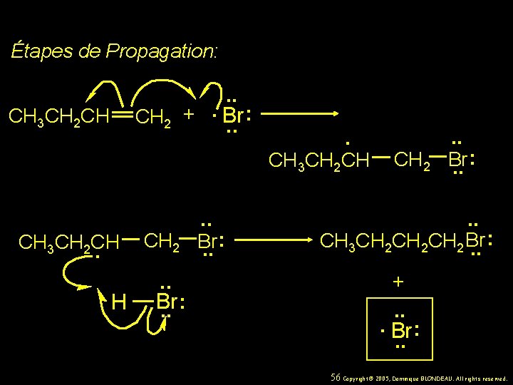 Étapes de Propagation: . . : CH 2 +. Br. . CH 3 CH