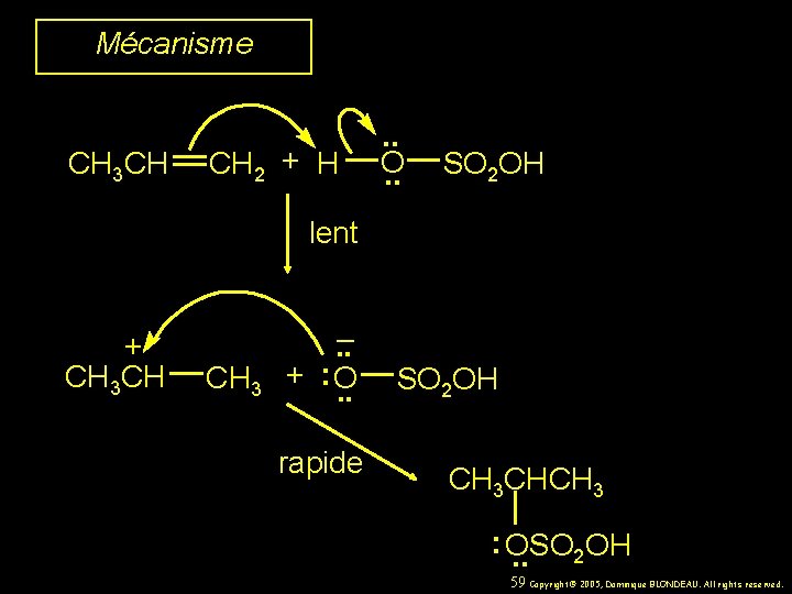 Mécanisme CH 3 CH CH 2 + H . . O. . SO 2