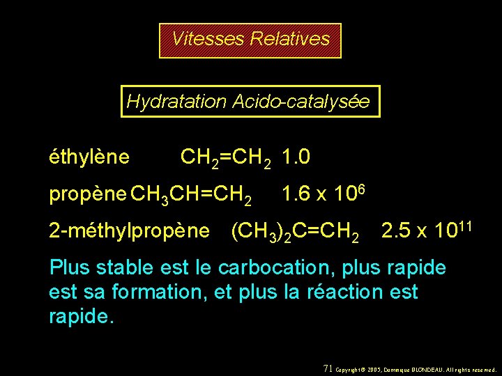 Vitesses Relatives Hydratation Acido-catalysée éthylène CH 2=CH 2 1. 0 propène CH 3 CH=CH