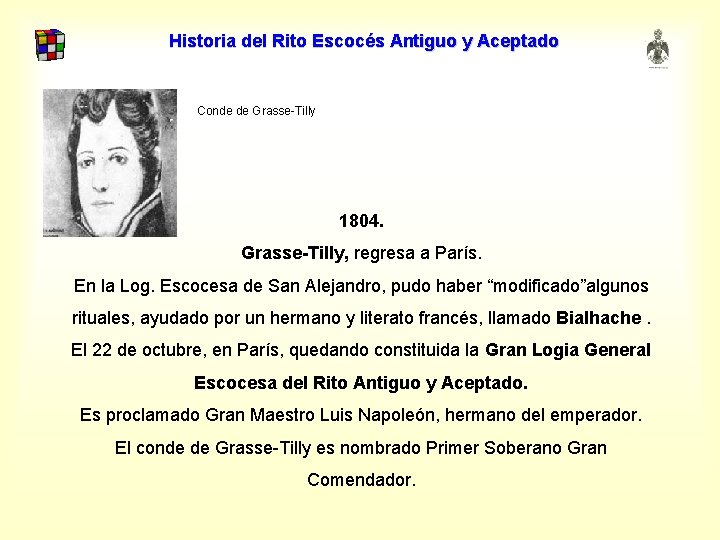 Historia del Rito Escocés Antiguo y Aceptado Conde de Grasse-Tilly 1804. Grasse-Tilly, regresa a